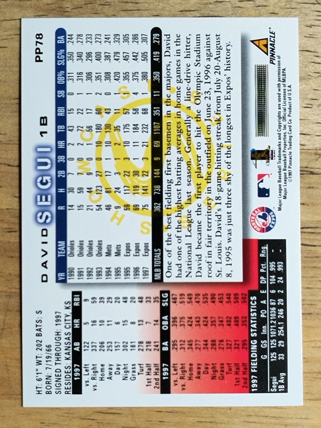 1998 Score Showcase Series #PP78 David Segui
