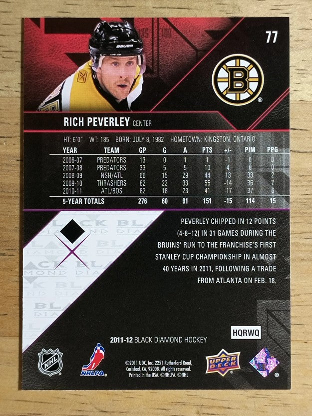 2011-12 Black Diamond #77 Rich Peverley