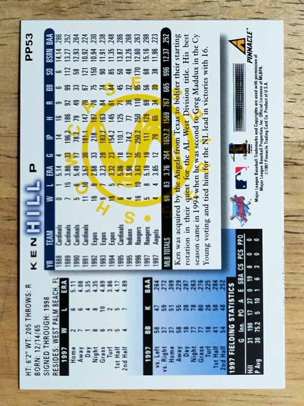 1998 Score Showcase Series #PP53 Ken Hill