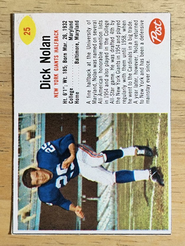 1962 Post Cereal #25 Dick Nolan SP (EXMT)
