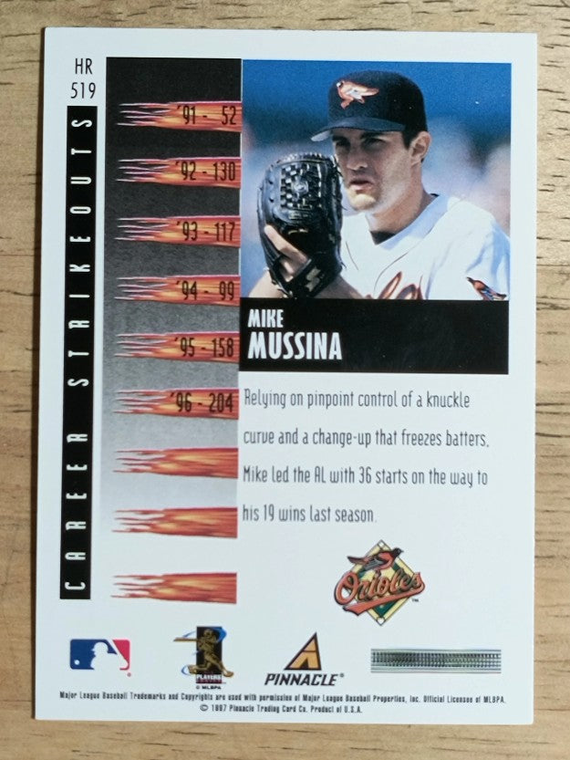 1997 Score Hobby Reserve #HR519 Mike Mussina RF (EXMT)
