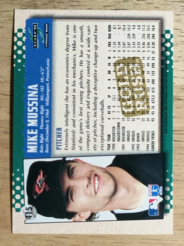 1995 Score Gold Rush #415 Mike Mussina