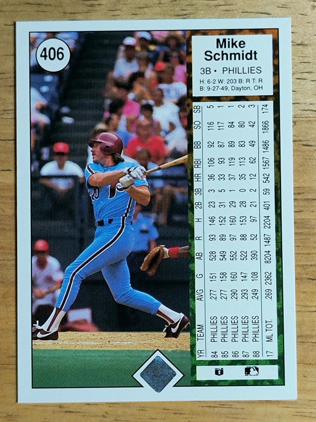 1989 Upper Deck #406 Mike Schmidt