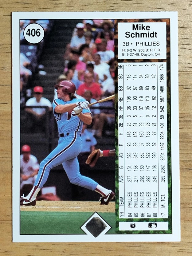 1989 Upper Deck #406 Mike Schmidt