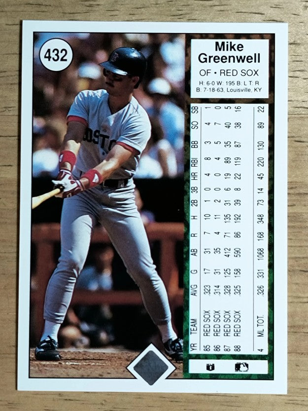 1989 Upper Deck #432 Mike Greenwell