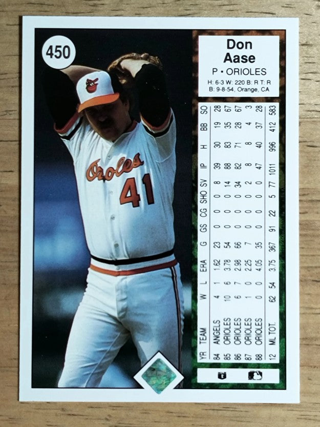 1989 Upper Deck #450 Don Aase