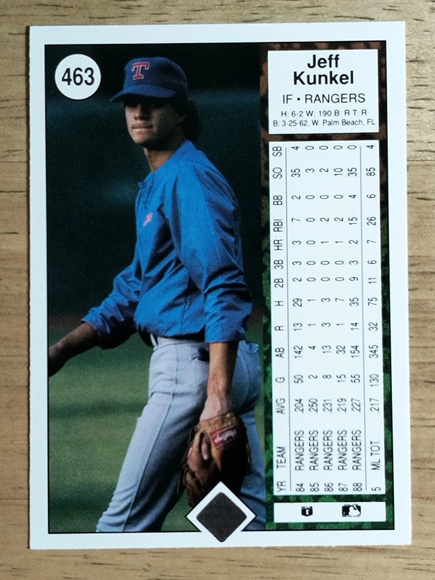 1989 Upper Deck #463 Jeff Kunkel