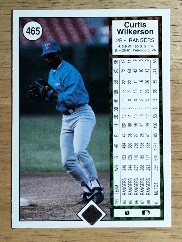 1989 Upper Deck #465 Curtis Wilkerson