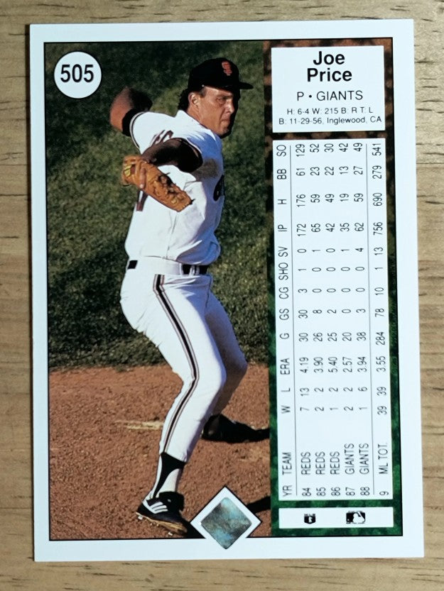 1989 Upper Deck #505 Joe Price