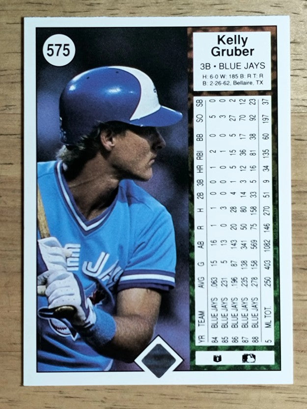 1989 Upper Deck #575 Kelly Gruber