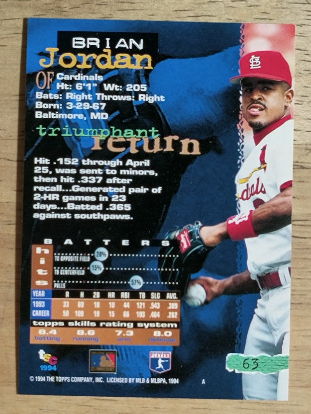 1994 Stadium Club Golden Rainbow #63 Brian Jordan