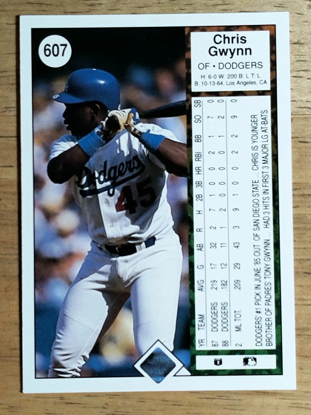 1989 Upper Deck #607 Chris Gwynn