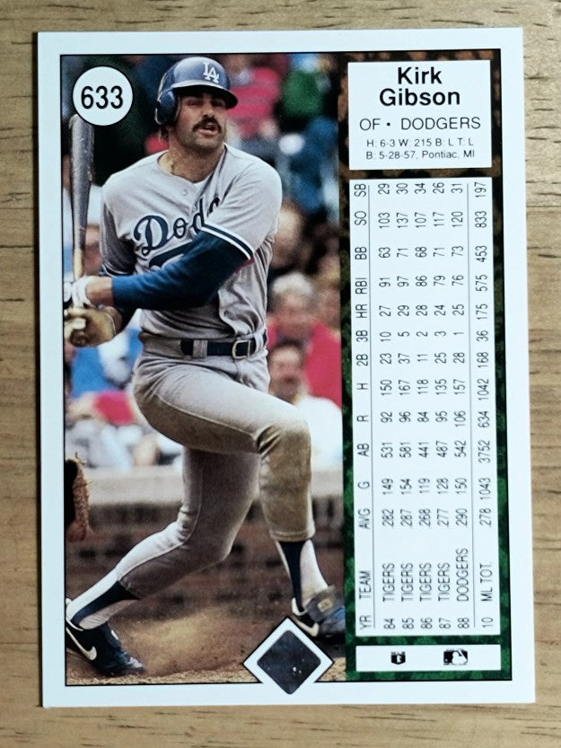 1989 Upper Deck #633 Kirk Gibson