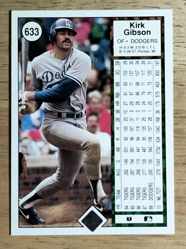 1989 Upper Deck #633 Kirk Gibson
