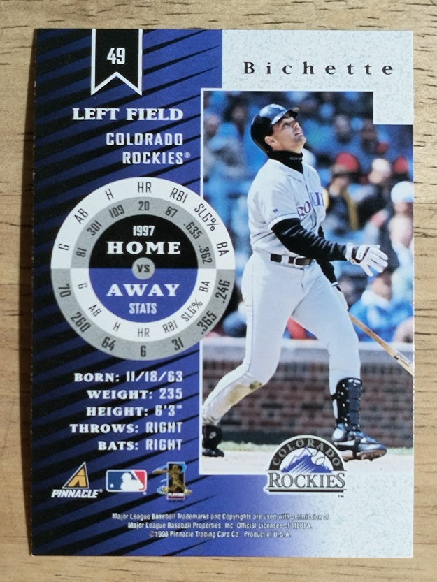 1998 Zenith Z-Silver #49 Dante Bichette