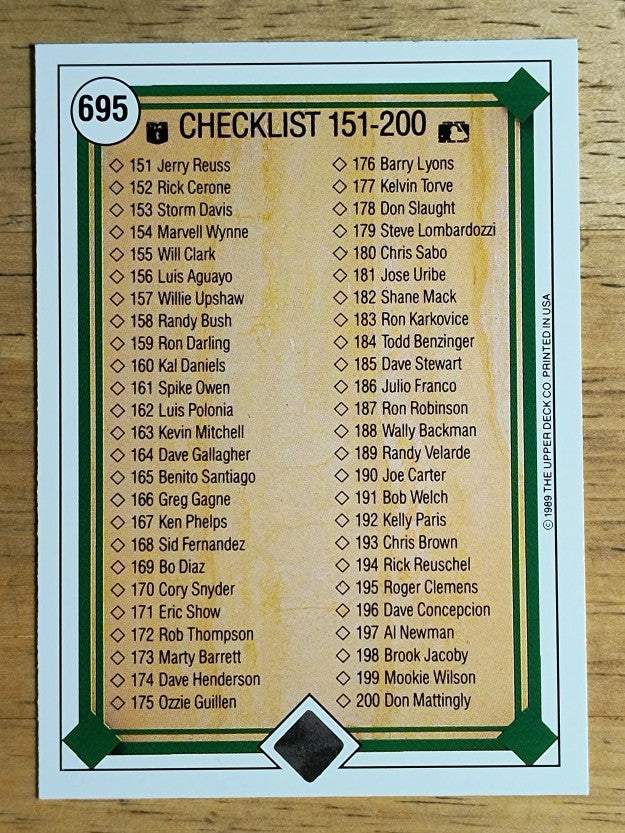 1989 Upper Deck #695 Checklist 101-200