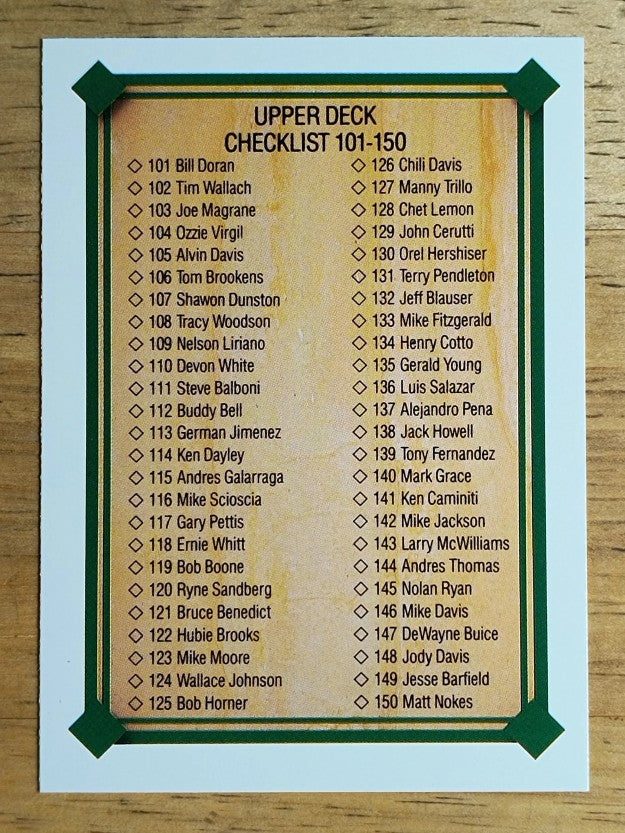 1989 Upper Deck #695 Checklist 101-200