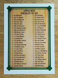 1989 Upper Deck #695 Checklist 101-200