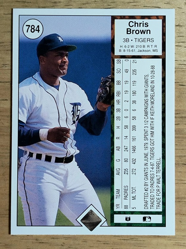 1989 Upper Deck #784 Chris Brown