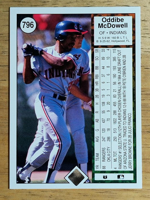 1989 Upper Deck #796 Oddibe McDowell