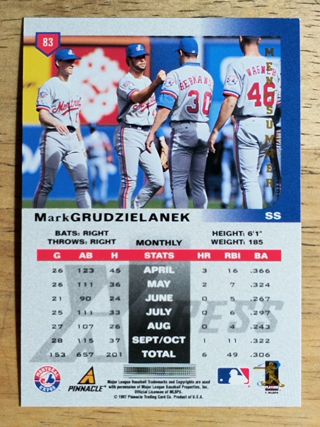 1997 Pinnacle X-Press Men of Summer #83 Mark Grudzielanek