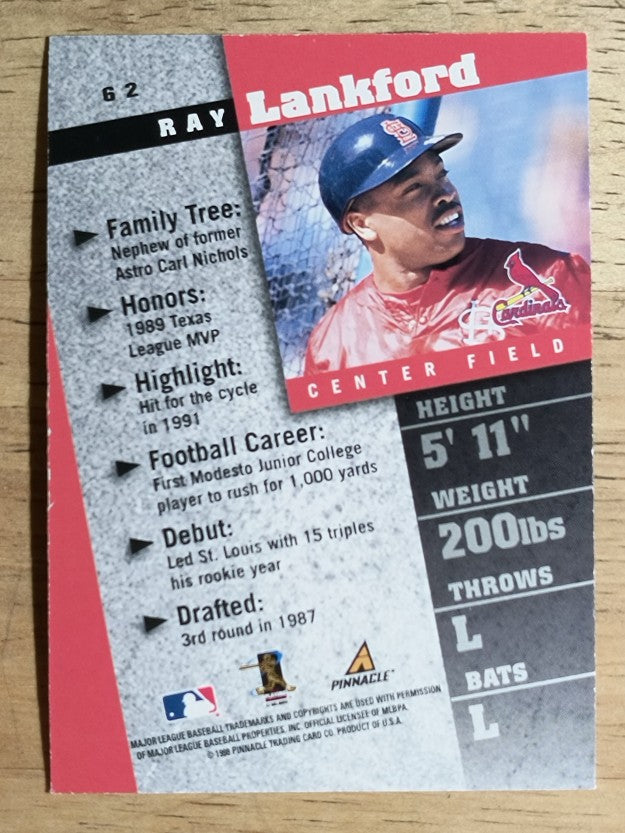 1998 Pinnacle Inside Club Edition #62 Ray Lankford
