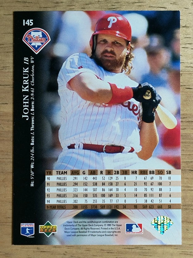 1995 Upper Deck #145 John Kruk
