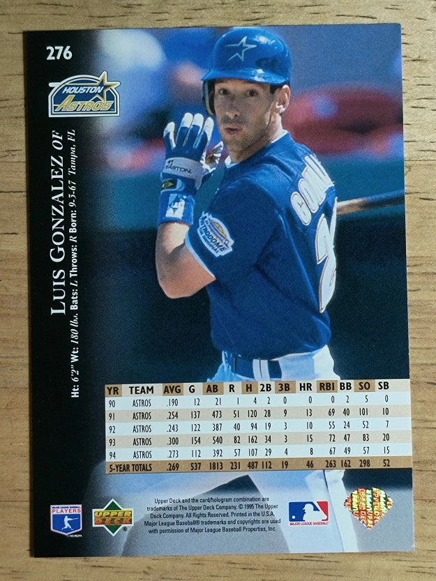 1995 Upper Deck #276 Luis Gonzalez