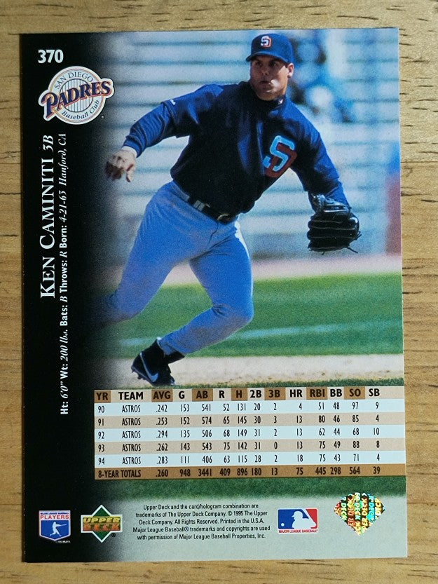 1995 Upper Deck #370 Ken Caminiti
