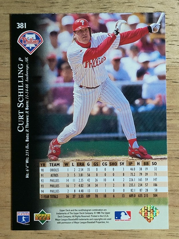 1995 Upper Deck #381 Curt Schilling