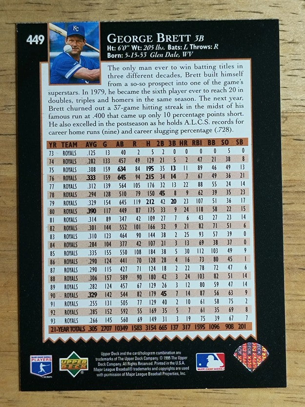 1995 Upper Deck #449 George Brett TRIB