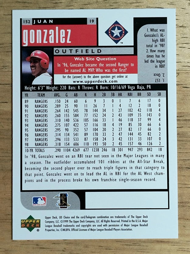 1999 UD Choice #152 Juan Gonzalez