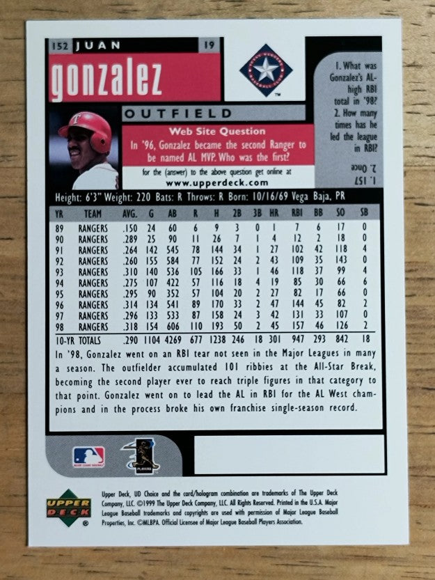 1999 UD Choice Preview #152 Juan Gonzalez