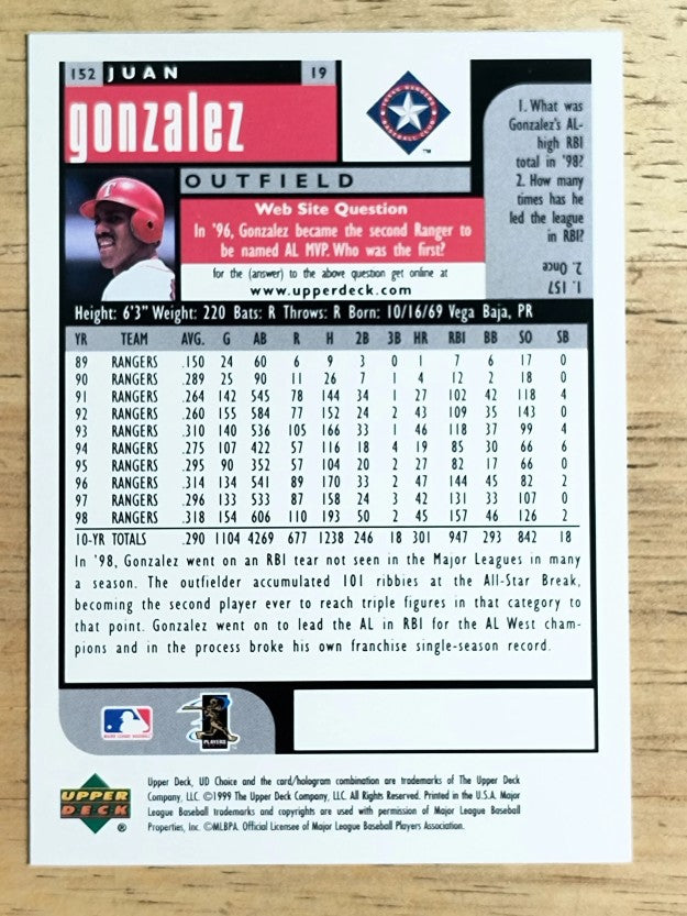 1999 UD Choice Preview #152 Juan Gonzalez