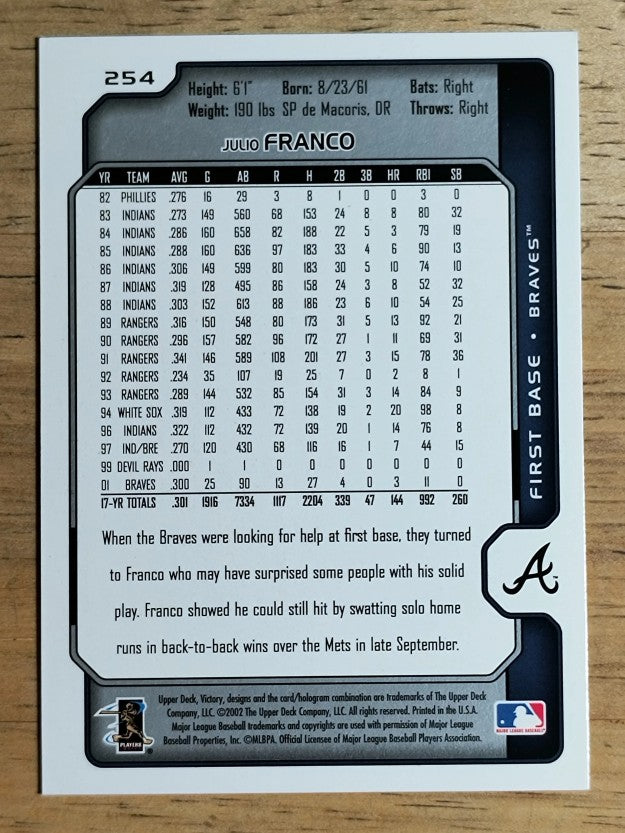 2002 Upper Deck Victory #254 Julio Franco