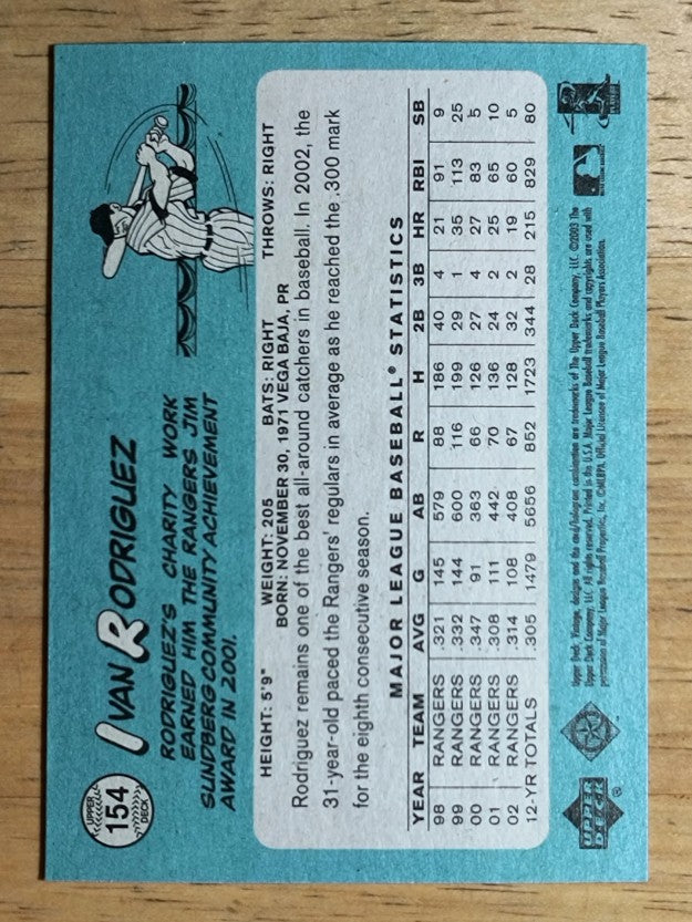 2003 Upper Deck Vintage #154 Ivan Rodriguez