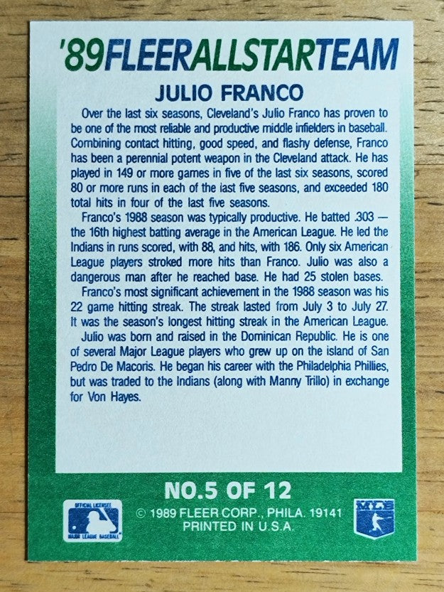1989 Fleer All-Stars #5 Julio Franco