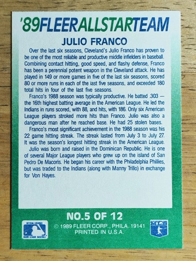 1989 Fleer All-Stars #5 Julio Franco