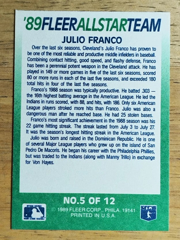 1989 Fleer All-Stars #5 Julio Franco