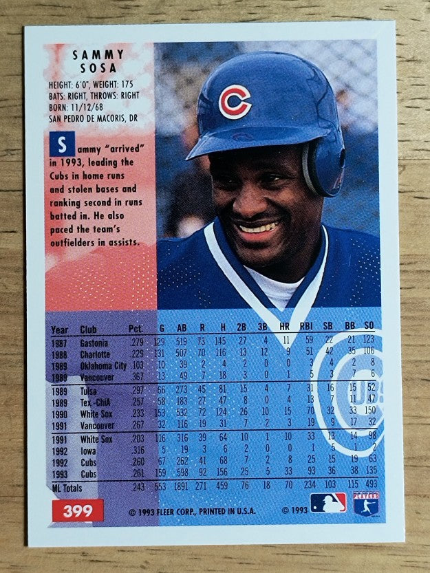 1994 Fleer #399 Sammy Sosa