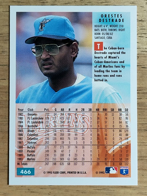 1994 Fleer #466 Orestes Destrade