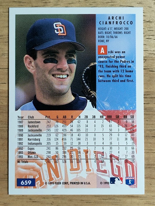 1994 Fleer #659 Archi Cianfrocco
