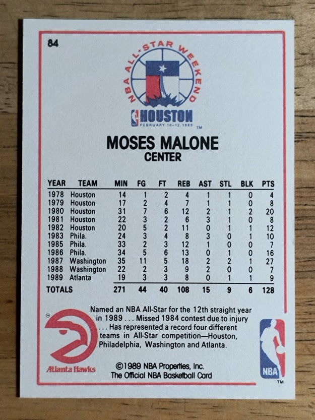 1989-90 Hoops #84 Moses Malone AS