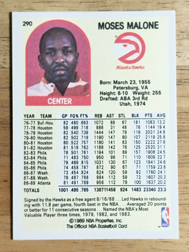 1989-90 Hoops #290 Moses Malone