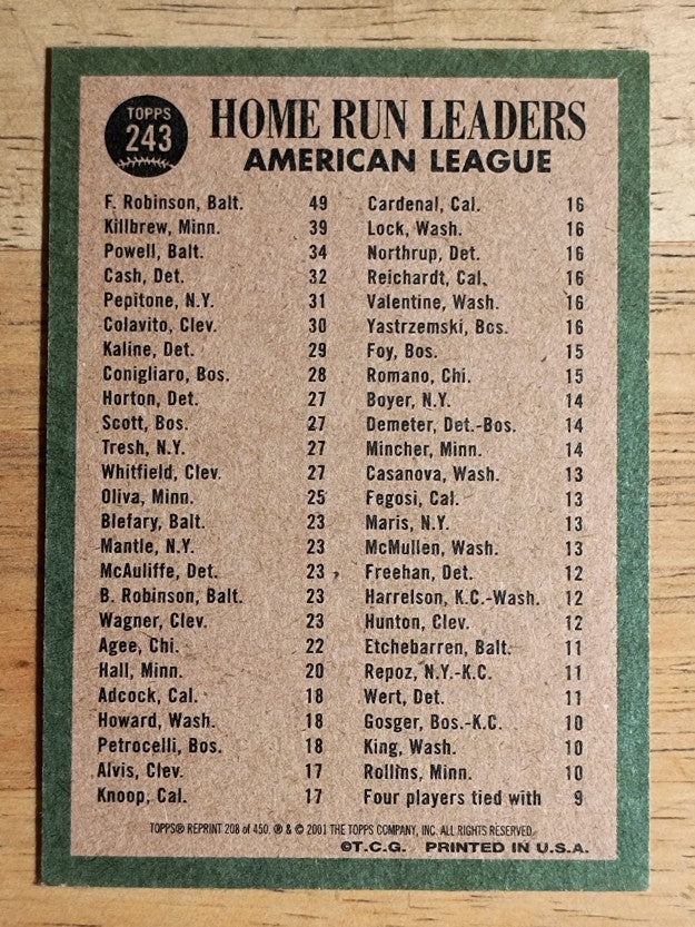 2001 Topps Archives #208 AL HR Leaders 67 (NM)