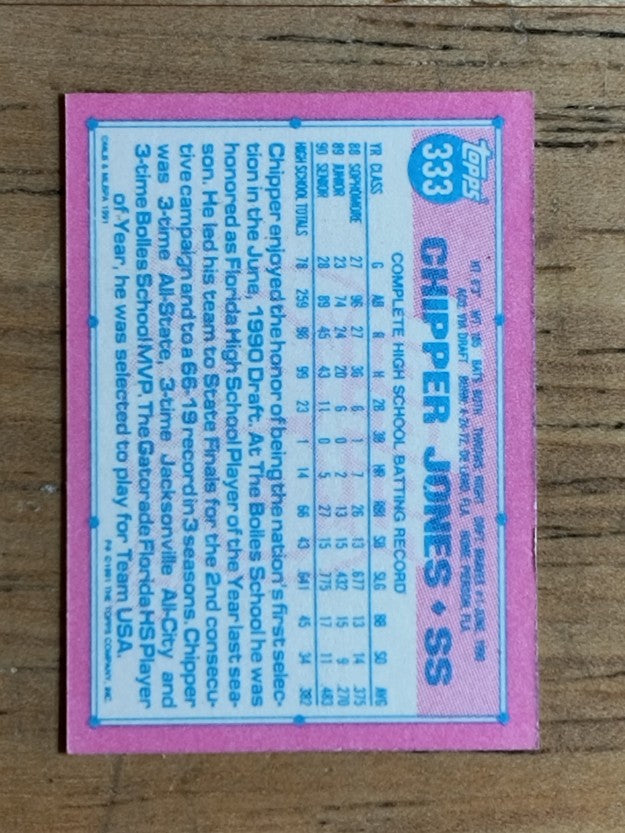 1991 Topps Micro #333 Chipper Jones RC