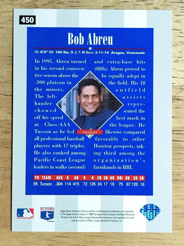1996 Collector's Choice Silver Signature #450 Bob Abreu