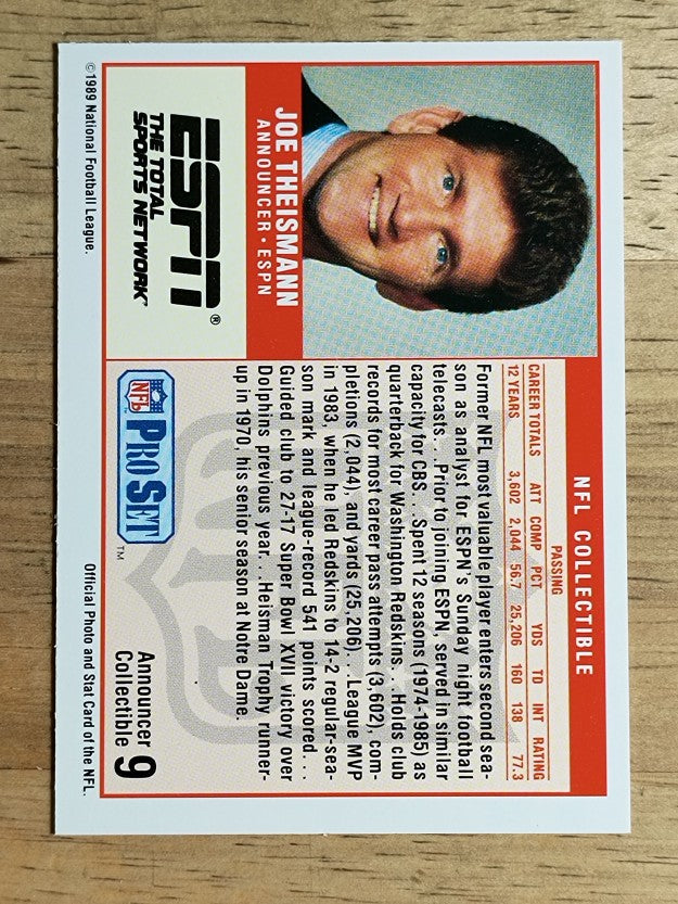 1989 Pro Set Announcers #9 Joe Theismann