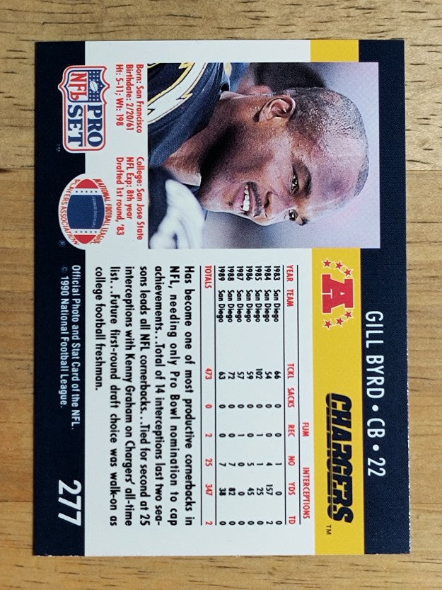 1990 Pro Set #277 Gill Byrd