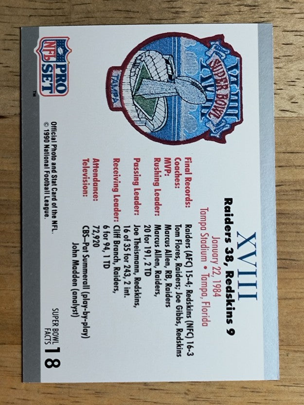 1990-91 Pro Set Super Bowl 160 #18 SB XVIII Ticket